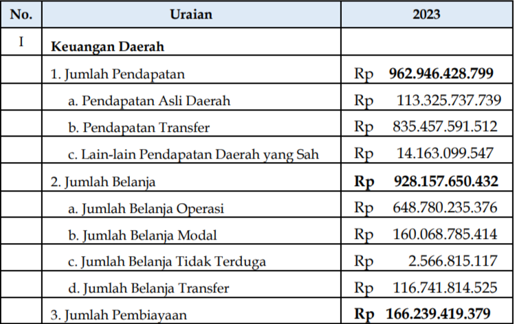 Screenshot 2025-07-16 153536