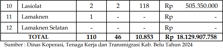 ko90
